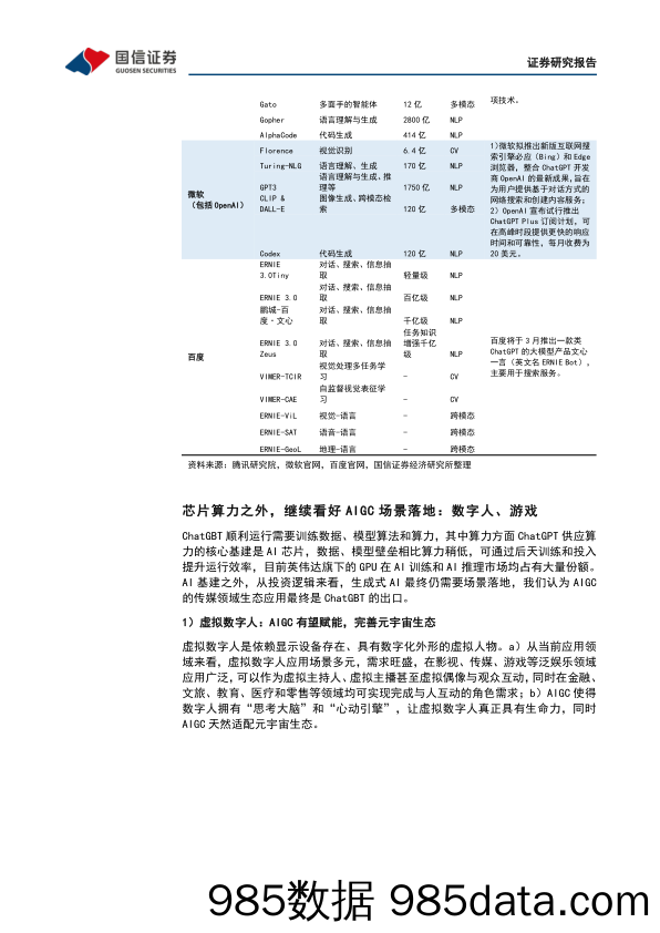 【数字化报告】传媒互联网周报：ChatGPT加速商业化，看好AIGC在游戏、数字人领域的应用-20230212-国信证券插图5