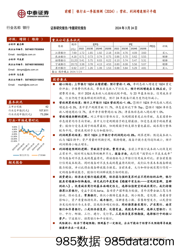 银行业前瞻-银行业一季报预测(2024)：营收、利润增速预计平稳-240324-中泰证券