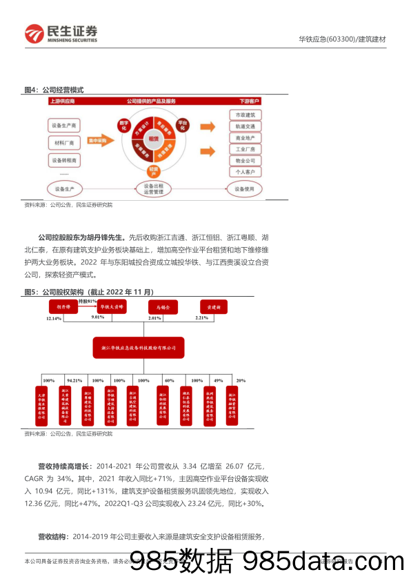 【数字化报告】华铁应急深度报告(603300)：高机顺周期，乘势数字化-20230216-民生证券插图3