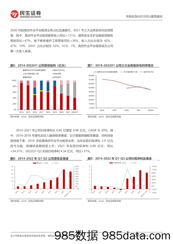 【数字化报告】华铁应急深度报告(603300)：高机顺周期，乘势数字化-20230216-民生证券插图4