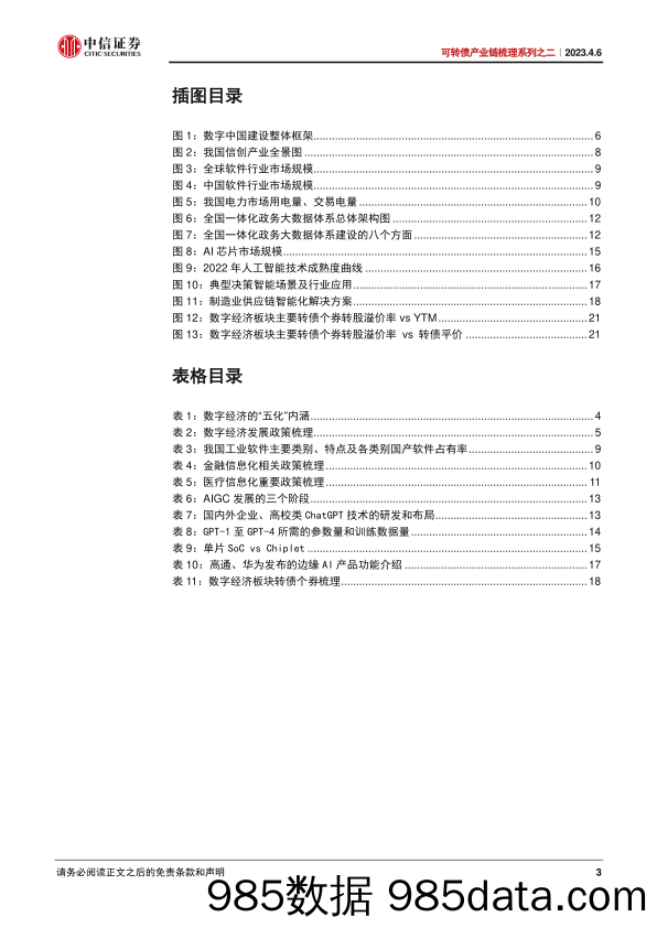 【数字化报告】可转债产业链梳理系列之二：数字经济板块转债梳理-20230406-中信证券插图3