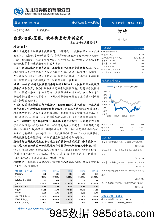 【数字化报告】每日互动(300766)首次覆盖报告：自数治数置数，数字要素打开新空间-20230207-东北证券