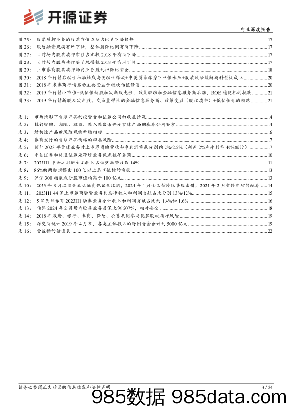 非银金融行业深度报告：资本中介业务风险可控，券商资产质量安全-240329-开源证券插图2