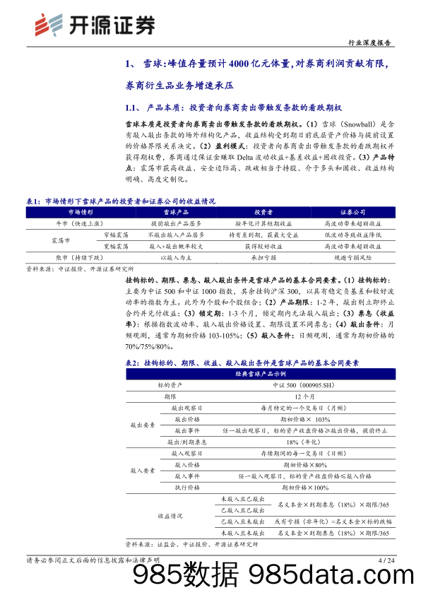 非银金融行业深度报告：资本中介业务风险可控，券商资产质量安全-240329-开源证券插图3