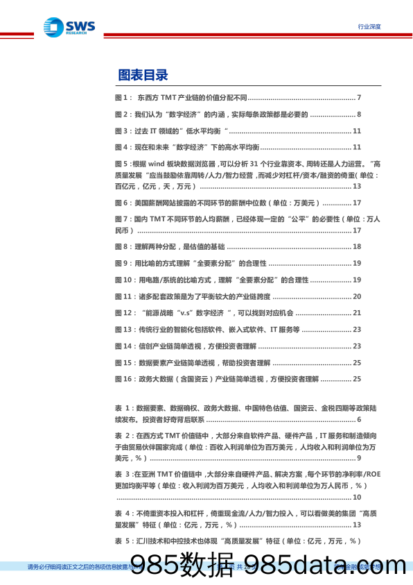 【数字化报告】计算机行业数字经济专题之TMT投资篇：政策雨，产业海，黄金时代！-20230112-申万宏源插图3