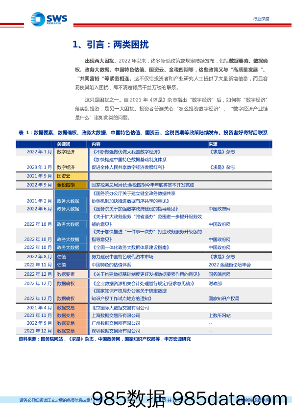 【数字化报告】计算机行业数字经济专题之TMT投资篇：政策雨，产业海，黄金时代！-20230112-申万宏源插图5