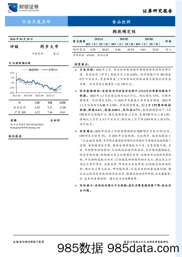 食品饮料行业月度点评：拥抱确定性-240320-财信证券