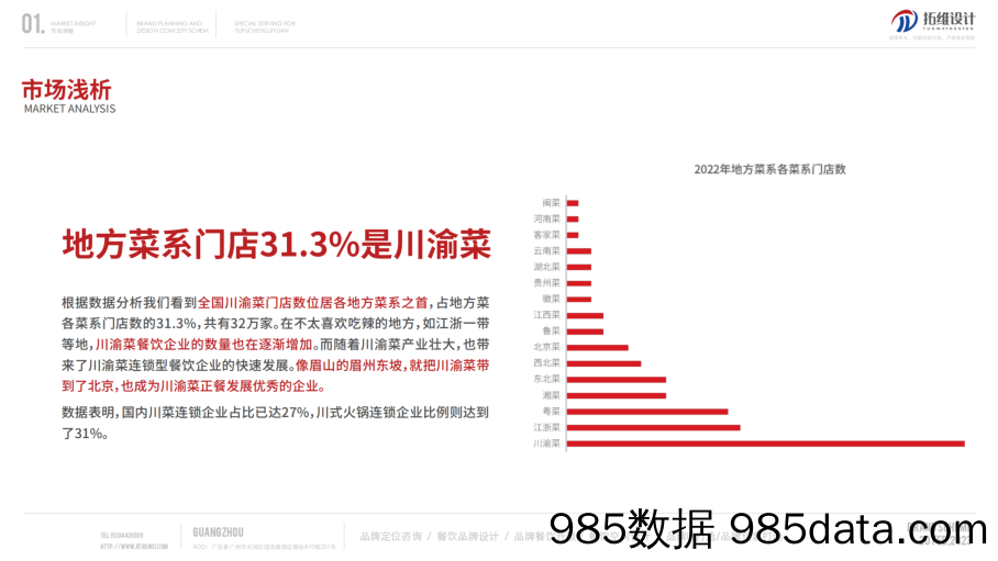 【品牌案例】川渝餐饮品牌策划及设计概念方案插图5