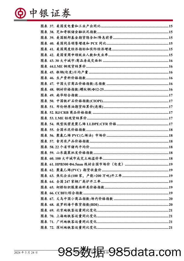 高频数据扫描：欧央行或帮美联储“着陆”-240324-中银证券插图2