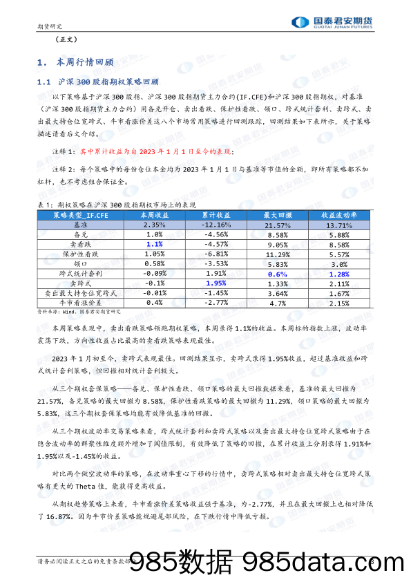 卖出看跌策略领跑期权策略-20231231-国泰期货插图2