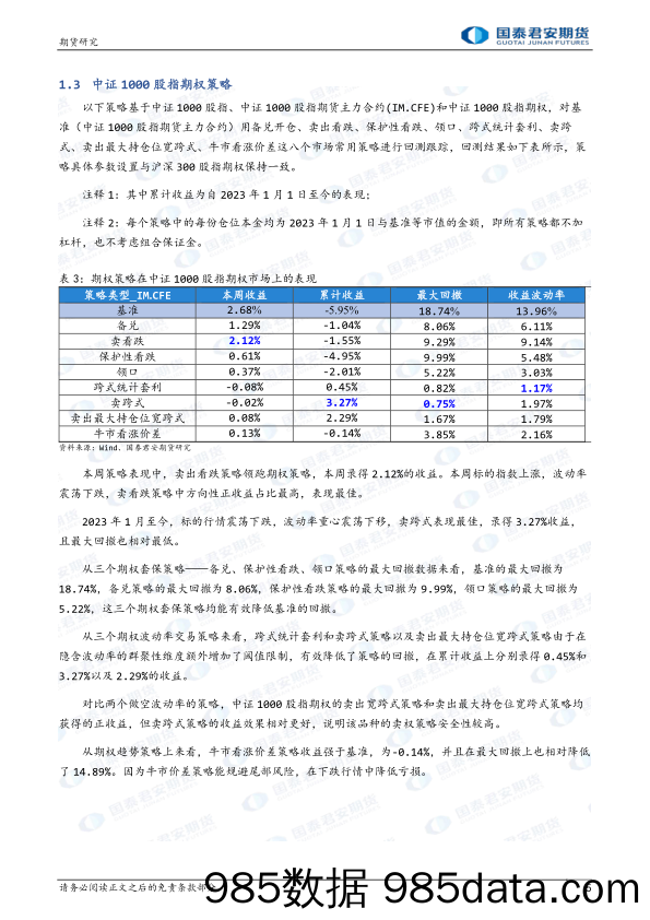 卖出看跌策略领跑期权策略-20231231-国泰期货插图4