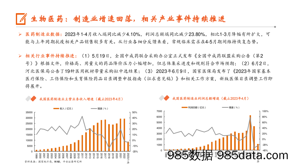 【旅游文旅报告】月酝知风之医健文旅大消费行业：外部环境变化引导细分机会-20230619-平安证券插图2