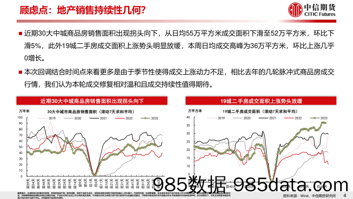 二季度工业板块复苏节奏展望-20230402-中信期货插图4