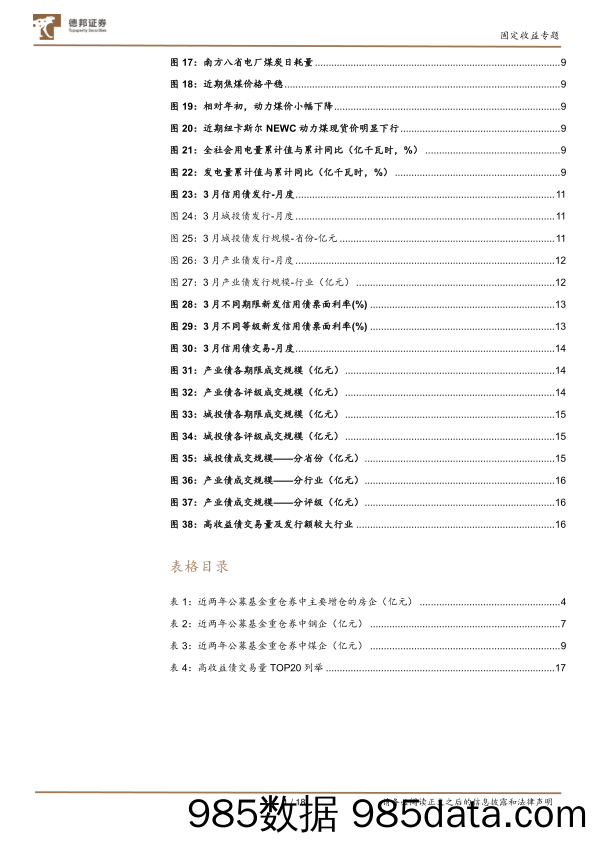 产业债投资策略系列二：地产积极信号背后有哪些启示-20230402-德邦证券插图2