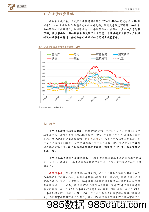 产业债投资策略系列二：地产积极信号背后有哪些启示-20230402-德邦证券插图3