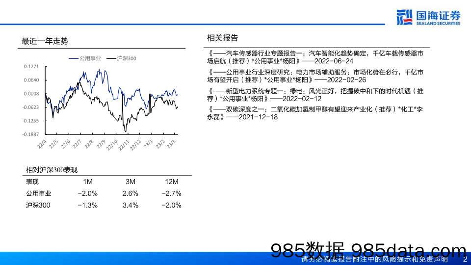 氢能行业专题二：制氢行业深度报告，绿氢电解槽，方兴未艾-20230403-国海证券插图1