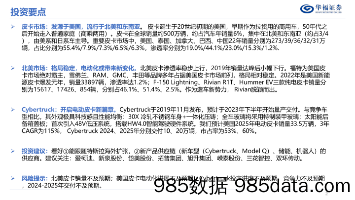 汽车行业特斯拉系列报告1：Cybertruck，开启电动皮卡新篇章-20230331-华福证券插图1