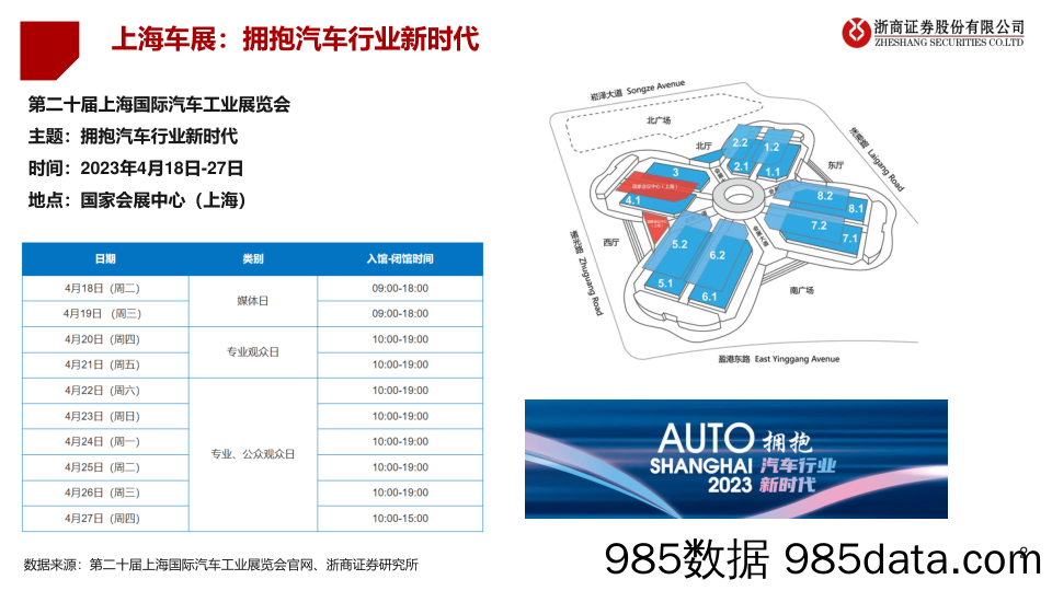 汽车行业：新车大盘点，上海车展，拥抱汽车行业新时代-20230406-浙商证券插图1