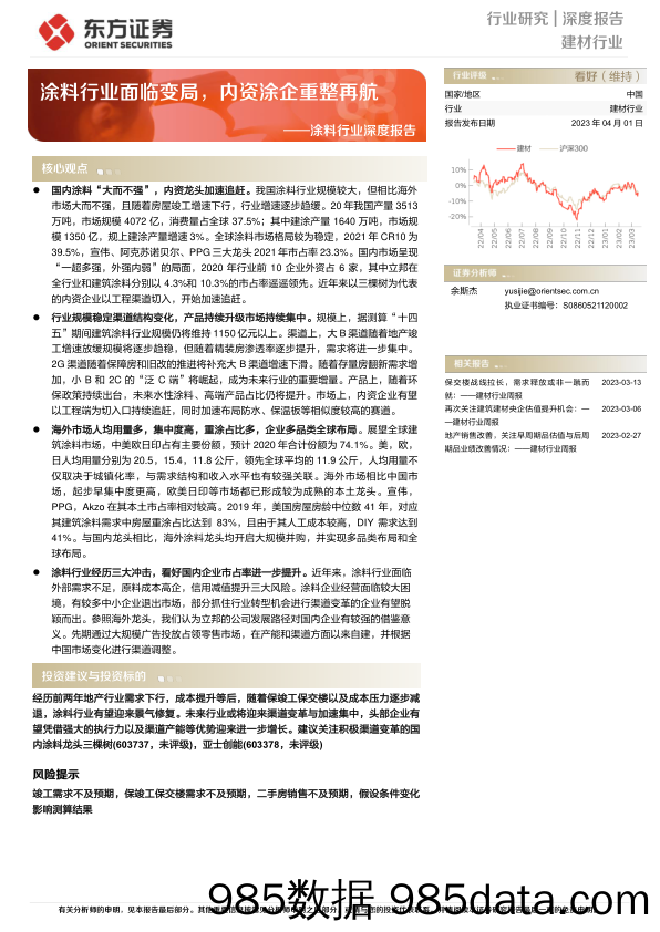 涂料行业深度报告：涂料行业面临变局，内资涂企重整再航-20230401-东方证券