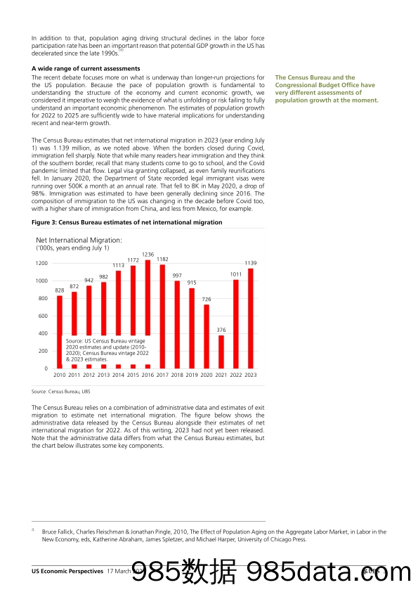 UBS Economics-US Economic Perspectives _US population growth_ Pingle-107091428插图2