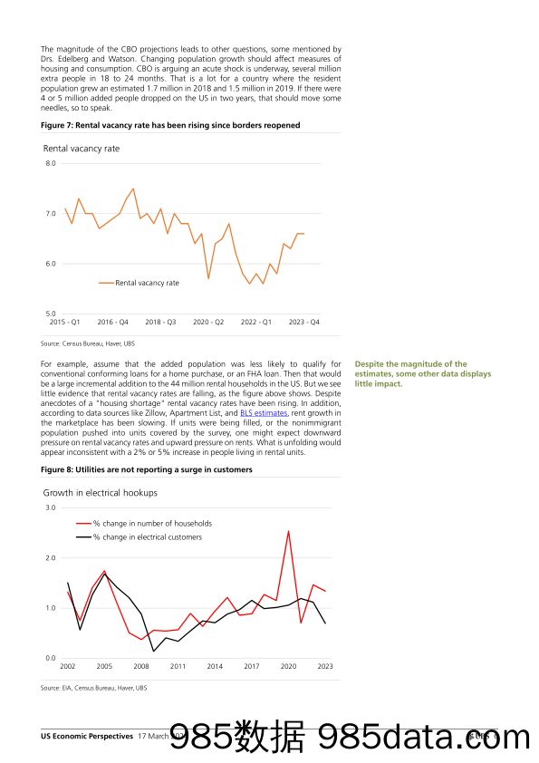 UBS Economics-US Economic Perspectives _US population growth_ Pingle-107091428插图5