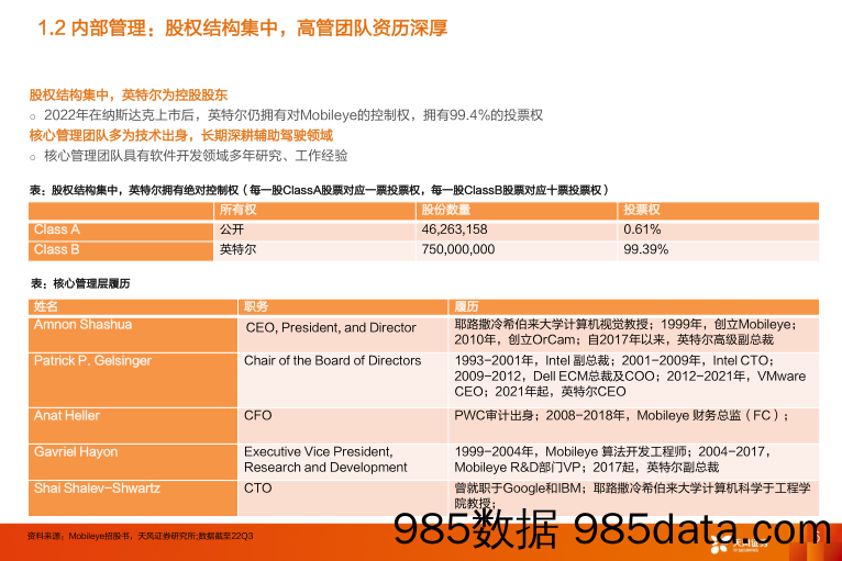 自动驾驶行业报告：Mobileye_自动驾驶IPO以及商业化的标杆-20230402-天风证券插图5