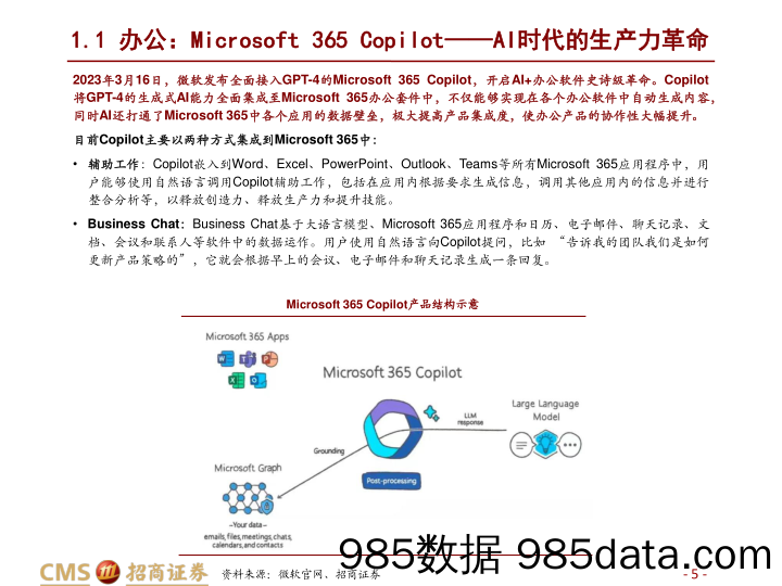 计算机行业AIGC系列报告（三）：AIGC应用，C端赋能场景，B端数据筑基-20230406-招商证券插图4