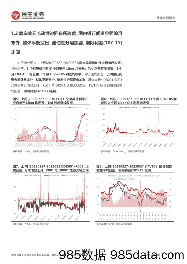 资金跟踪系列之六十六：“趋势力量”正在主导-20230403-民生证券插图3