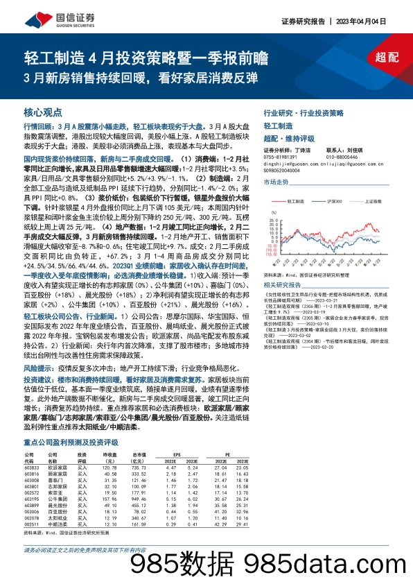 轻工制造行业4月投资策略暨一季报前瞻：3月新房销售持续回暖，看好家居消费反弹-20230404-国信证券插图