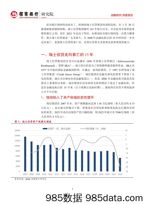 银行业镜鉴系列：瑞士信贷是如何走向衰亡的？-20230325-招商银行插图3