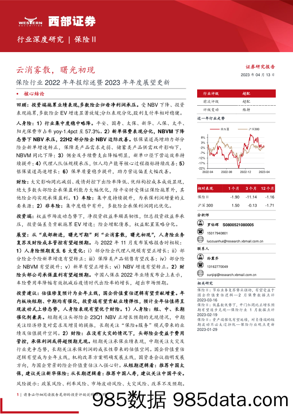 2022年年报综述暨2023年年度展望更新：云消雾散，曙光初现-20230413-西部证券