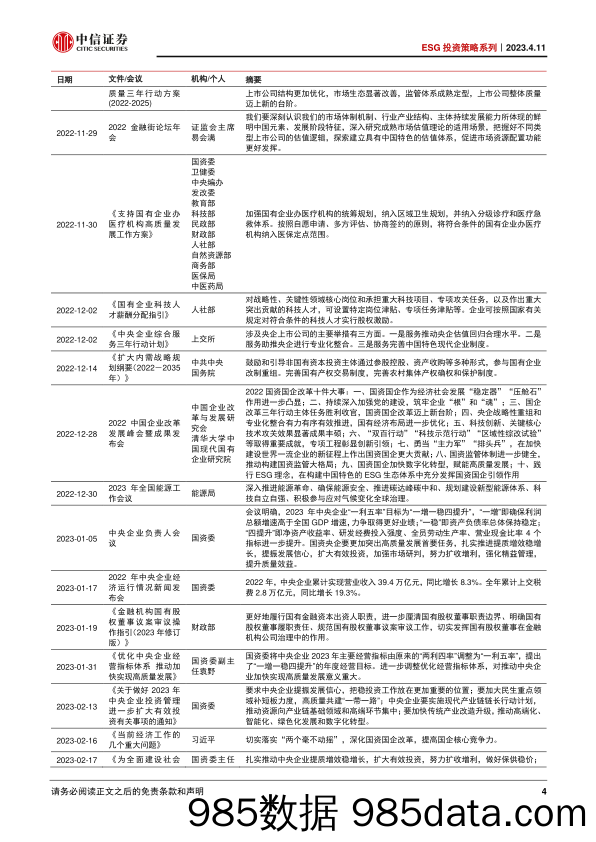 ESG投资策略系列：中国特色估值体系专题，新窗口期，ESG助力国企可持续发展-20230411-中信证券插图3