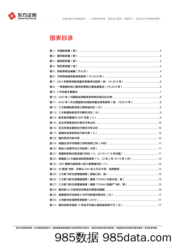 交通运输行业深度报告：会展旺季将至，旅游出行蓄势，弱复苏下，航空出行为何能超预期？-20230409-东方证券插图2