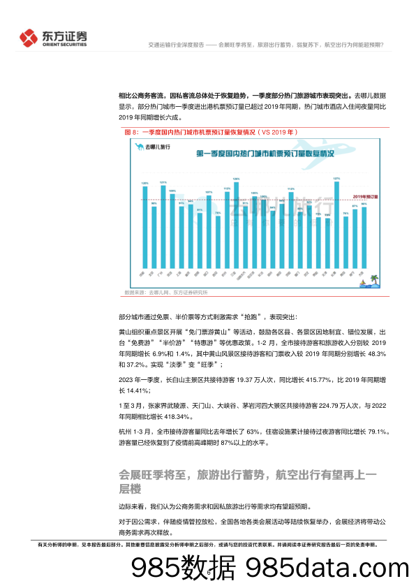 交通运输行业深度报告：会展旺季将至，旅游出行蓄势，弱复苏下，航空出行为何能超预期？-20230409-东方证券插图5