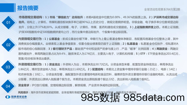 全球流动性观察系列4月第2期：两融资金的热潮-20230411-国泰君安插图1