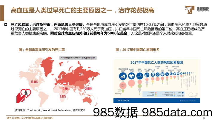 医疗行业：高血压介入治疗时代即将开始，百亿市场扬帆起航-20230414-德邦证券插图4