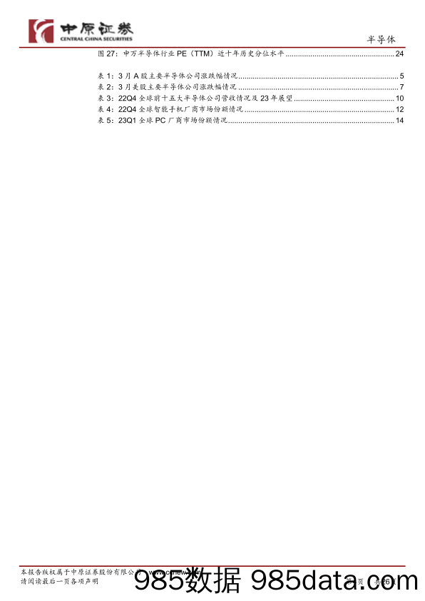 半导体行业月报：AI迎来“iPhone时刻”，关注AI主线及国产替代方向-20230414-中原证券插图3