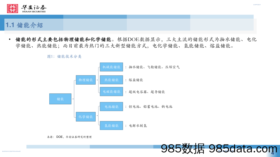 机械行业：熔盐储能开启长时储能篇章，光热发电和火电改造成为主要应用场景-20230408-华安证券插图3