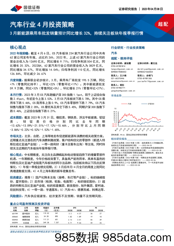 汽车行业4月投资策略：3月新能源乘用车批发销量预计同比增长32%，持续关注板块年报季报行情-20230408-国信证券