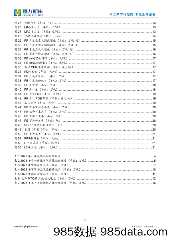 甲醇聚烯烃：步履维艰，心向光明-20230406-恒力期货插图2