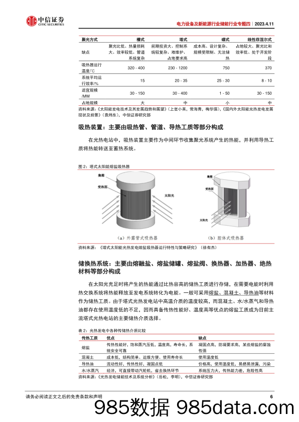 电力设备及新能源行业储能行业专题四：兼具清洁性与灵活性，政策支持光热发展-20230411-中信证券插图5