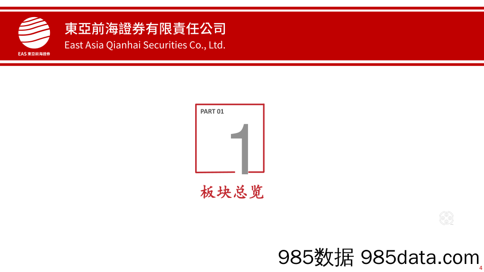 社服行业2023年投资策略：春暖花开，挖掘α与β共振下的机会-20230412-东亚前海证券插图3