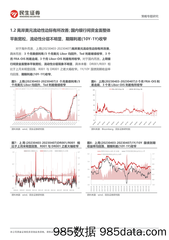 策略专题研究：资金跟踪系列之六十七，“配置”仍在流出，“趋势”继续涌入-20230410-民生证券插图4