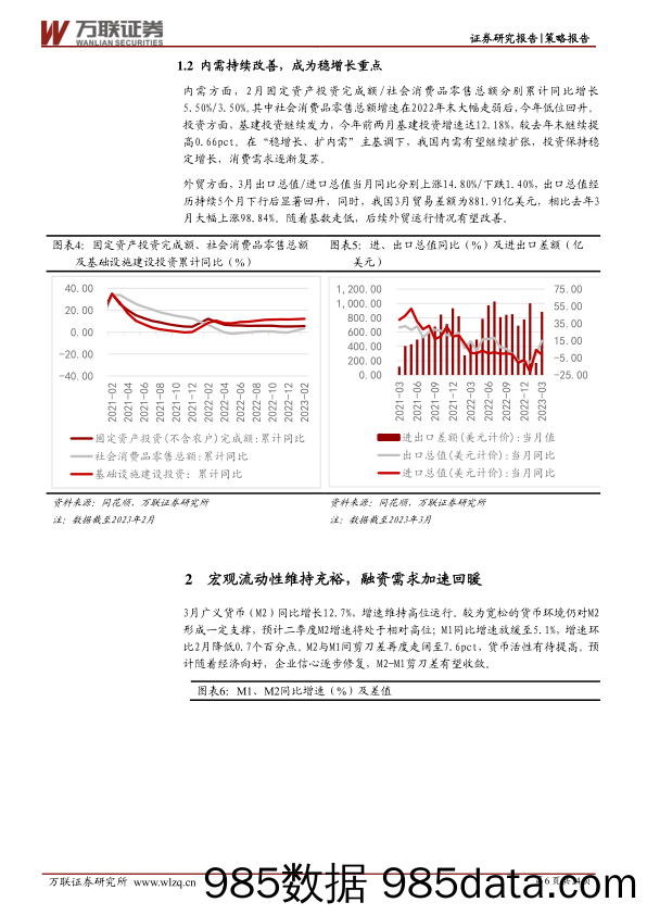 策略深度报告：行业比较专题，中观景气研判-20230414-万联证券插图5