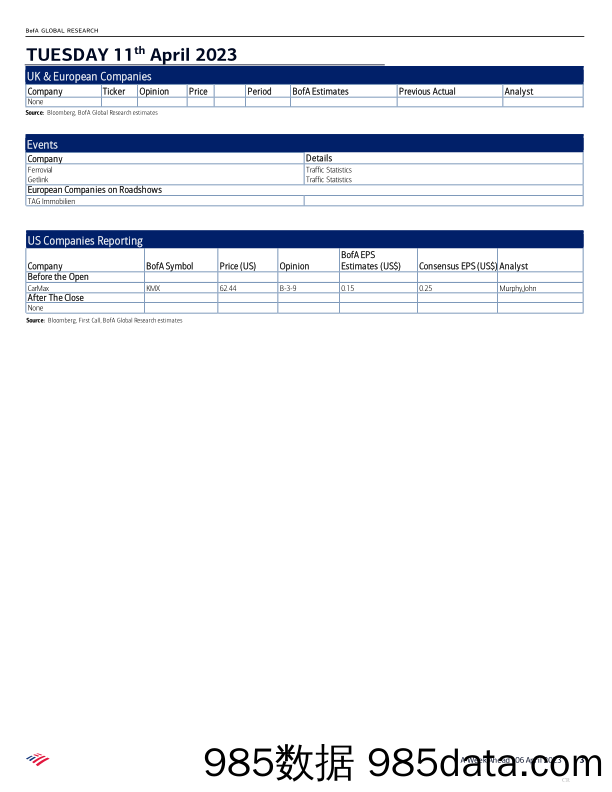 BofA Global Research-A Week Ahead Companies reporting – 10th April to 14th April-插图2