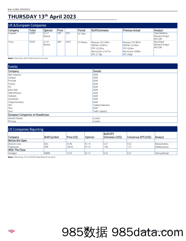 BofA Global Research-A Week Ahead Companies reporting – 10th April to 14th April-插图4