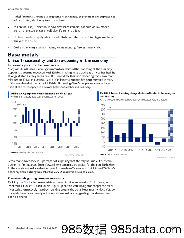 BofA Global Research-Metals  Mining – Latam Boosting copper and iron ore prices插图5