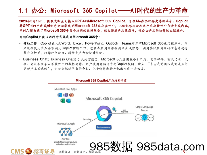 AIGC系列报告（三）：AIGC应用，C端赋能场景，B端数据筑基-招商证券-2023.4.6插图4