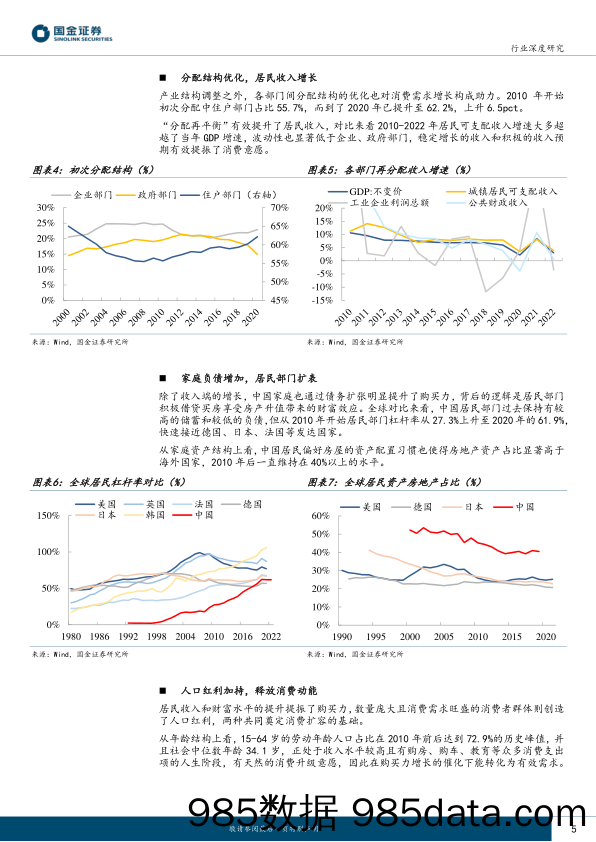 主要消费产业行业研究：消费大势切换，敢问路在何方？-20230415-国金证券插图4