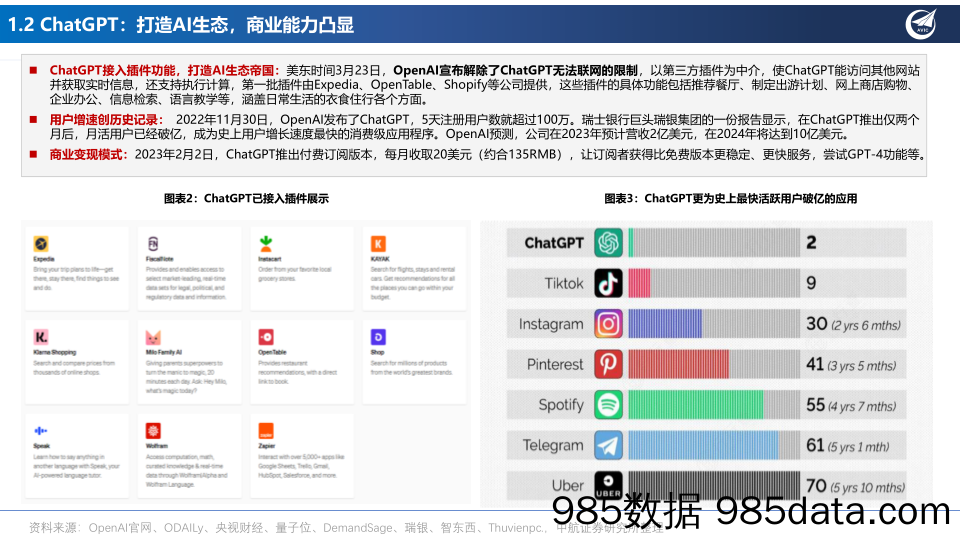 人工智能行业六问六答，“AI+应用”投资框架-20230416-中航证券插图4